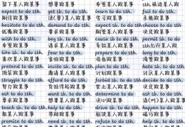 分派什么填空词语(分派的派是什么意思)