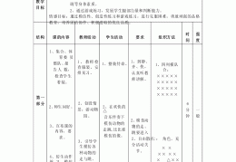 小学生体育课趣味游戏教案设计(小学生体育课趣味游戏教案设计思路)