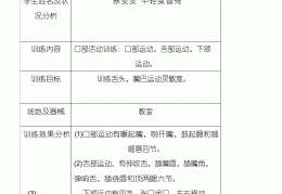 3-6岁幼儿体能训练教案(3到6岁幼儿体能训练及目的)