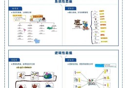 成人锻炼脑力思维(成人锻炼脑力思维的题)