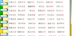 形容玩游戏的四字词语(描写玩游戏的四字词语有哪些)