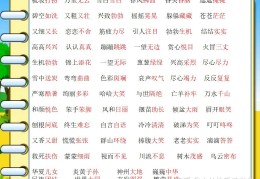 形容玩游戏的四字词语(描写玩游戏的四字词语有哪些)