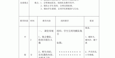 初中体育游戏教案大全集图片(初中体育游戏教案大全集图片及答案)