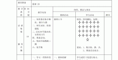 初中体育课篮球运球教学设计(初中体育课篮球运球教学设计案例)