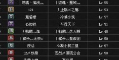经典游戏女性角色名字(经典游戏女性角色名字大全)