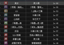 经典游戏女性角色名字(经典游戏女性角色名字大全)