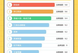 好玩的冒险手游排行榜2020年最新(好玩的冒险手游排行榜2020年最新版)