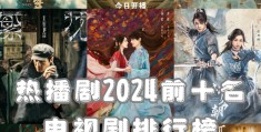 冒险类电视剧排行榜前十名有哪些(冒险类电视剧排行榜前十名有哪些名字)