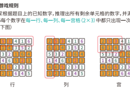 益智游戏玩法介绍视频教程(益智游戏玩法介绍视频教程大全)
