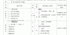 大学体育课游戏方案设计(大学体育游戏教案模板范文)