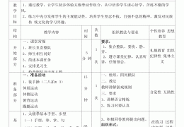 大学体育课游戏方案设计(大学体育游戏教案模板范文)