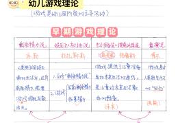 角色游戏开展的流程(角色游戏开展的流程有哪些)