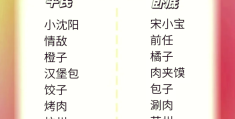 卧底游戏题目(卧底游戏题目搞笑的)
