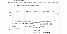 50米跑体育教案表格的简单介绍