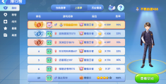 最火爆的网络游戏排行榜(最火爆的网络游戏排行榜端游)