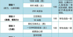 体育目标与体育目的的区别(体育目标与体育目的的区别是什么)