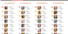 全球最火的手游是什么(全世界最火的手游前十名)
