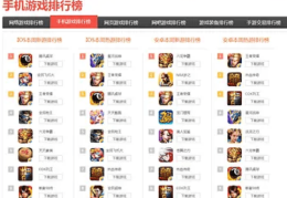 全球最火的手游是什么(全世界最火的手游前十名)