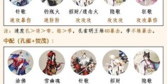 手游排行榜前十名网络游戏阴阳师(手游排行榜前十名网络游戏阴阳师有哪些)
