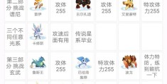 赛尔号内购破解版大全下载(赛尔号内购破解版大全下载最新)