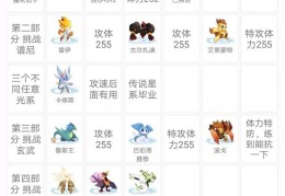 赛尔号内购破解版大全下载(赛尔号内购破解版大全下载最新)