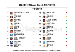 近期手游收入排行(近期手游收入排行榜前十名)