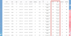手游搬砖一个月能赚多少钱(2021手游搬砖挣钱排行榜)