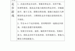 小班户外体育游戏目标(小班户外体育游戏活动教案40篇)