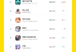 2020十大热门手游下载量(手游下载量排行榜2021前十名)