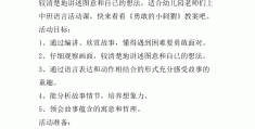 角色扮演活动教案反思中班(角色扮演活动教案反思中班语言)
