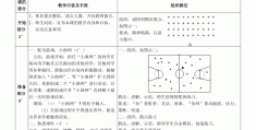 高中体育课堂游戏教案(高中体育课堂游戏教案及反思)