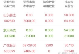 安卓小朋友现在多少斤呢的简单介绍