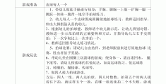 传递游戏教案(幼儿园传递游戏玩法)