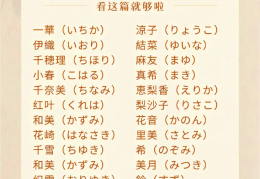 又酷又飒的二字昵称日语(霸气名字 冷酷 好听日语)