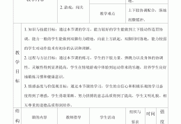 体育游戏和健康活动的区别(体育游戏和体育活动有什么区别)