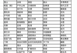 小学生体育游戏有哪些项目名称图片(小学生体育游戏有哪些项目名称图片大全)
