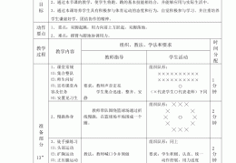 小学生体育游戏教案设计意图大全(小学生体育游戏教案设计意图大全图片)