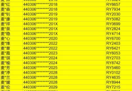 免费身份证号游戏(2021免费身份证号码游戏注册用)