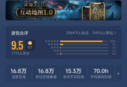 单机角色扮演手游推荐(单机角色扮演手游排行榜前十名)