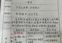 初中体育理论课教案范文(初中体育理论课教案 完整)