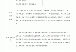 幼儿园体育活动的观察记录与分析(幼儿园体育活动的观察记录与分析小班)