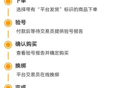 手游交易网站排行榜(手游交易平台排行榜前十名)