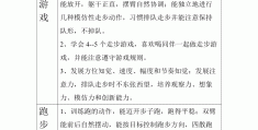 小班体育游戏目标活动目标及内容(小班体育游戏目标活动目标及内容分析)