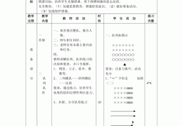 体育课二次备课那样写(体育课二次备课要写一些什么)