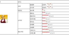 拳皇格斗下载教程(拳皇格斗下载教程视频)