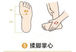 搓法的动作要领包括(搓法适用的主要部位包括)