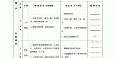 初中体育与健康安全教育教案(初中体育与健康安全教育教案大全)