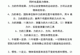 初中体育知识点总结图片大全(初中体育知识点总结图片大全集)